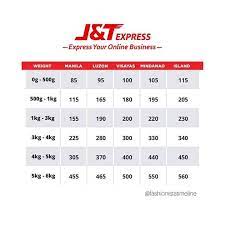 Complete your shippings with j&t express. J T Express Shipping Rates Per Kilo Edjalyn Lapo Echaluce Facebook