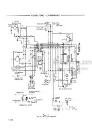 Ford 5000 wiring diagram rds radio tractor starter ignition switch data diagrams o carbur 1967 trucks example electrical best practices f 6610 ford tractor parts diagram 8n tractor firing order diagram ford 4600 wiring schematic ford 600 tractor wiring diagram 5000 ford tractor electrical. Ford 2000 3000 4000 5000 7000 3400 3500 3550 4400 4500 5500 5550 Service Manual Tractor 40340070 Erepairinfo Com
