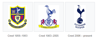 Tottenham hotspur logo image sizes: How Old Is Our Current Logo The Fighting Cock Tottenham Hotspur Spurs Forum