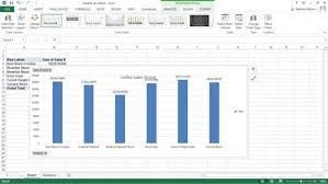 how to customize your excel pivot chart data labels dummies