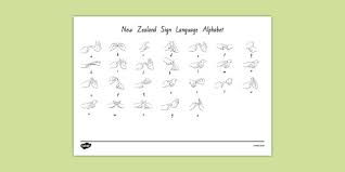 Start learning asl today with free online classes: Editable New Zealand Sign Language Alphabet Signs