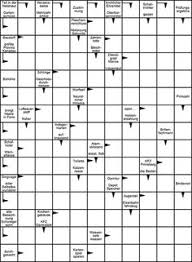 · mots fléchés pdf adepte des jeux de lettres ? 9 Idees De Mots Fleches A Imprimer Mots Fleches A Imprimer Mots Fleches Mots