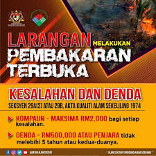 Satu ruang parkir di kawasan perumahan eksklusif gunung nicholson, the peak di sini, menjadi tempat letak kereta termahal di dunia apabila dijual dengan harga lebih as$1.3 juta (rm5.4. Farah Hassan Farahfutom Twitter