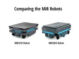 Image result for mir