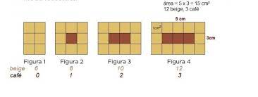 Prueba se evaluó el concepto matemático ecuación de primer grado, pero presentado de. 69 Estructuras De Vidrio Ayuda Para Tu Tarea De Desafios Matematicos Sep Primaria Cuarto Respuestas Y Explicaciones