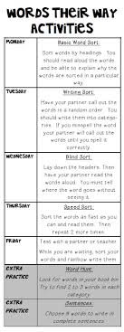 Meaningful Time The Go To Teacher Phonics Words Words Word Work