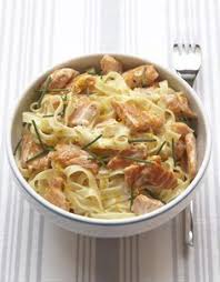 Carbonara Au Saumon Fume Pour 4 Personnes Recettes Elle A Table Recette Recette Carbonara Recettes De Cuisine Recette