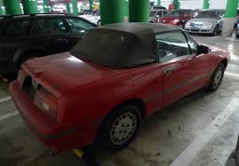 Image result for Bright Red 1980 Capri