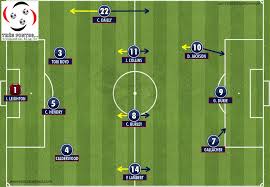 O globoesporte.com selecionou 44 jogadores e 4 técnicos que fizeram história, mas quem escala o timaço é você. 10 06 1998 Brasil 2 X 1 Escocia Tres Pontos