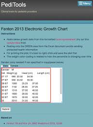 Fenton 2013 Electronic Growth Chart