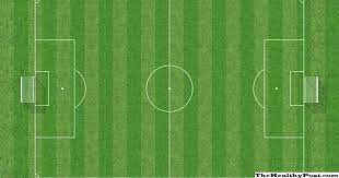 Ball, field, piston, course, playfield, badminton, ball pump, metaballs. Apakah Saiz Padang Bola Sepak 2021 The Healthy Post