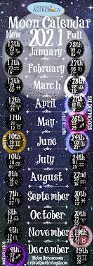 What's ahead for each sign of the zodiac. 2021 Moon Calendar Moon Calendar Astrology Calendar Astrology