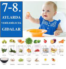 rukiye boz balsu adli kullanicinin bebek ve cocuk panosundaki pin ispanak avokado kayisi