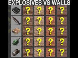 Rust Damage Chart Sulfur Cost For Blowing Shit Up In A