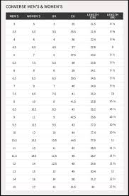 13 Comprehensive Converse Sizing