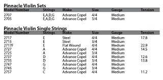 Violin Strings Best Violin Strings Violin Parts Super