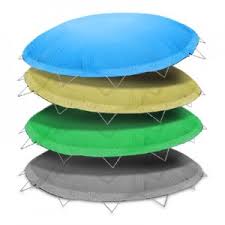 Pool Abdeckplane Rund Oval Eckig Achtform Winter Sommer