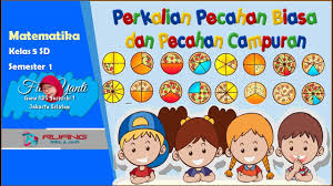 Rpp matematika kelas 5 pecahan desimal dan persen. Pembagian Desimal Dan Persen Kelas 5 Sd Youtube