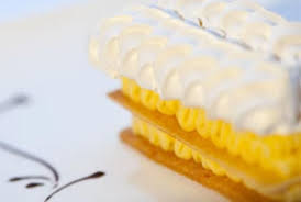 Tarte Au Citron Meringuee Recette Tarte Au Citron Citron Meringuee Tarte Au Citron Meringuee