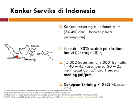 Check spelling or type a new query. Contoh Soal Kasus Kanker Serviks Mathlaul Khairiyah