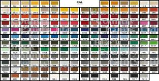 59 Unexpected Ral Chart Colours