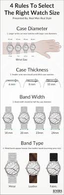4 Rules On Watch Size Infographic How To Buy The Right Sized Watch Info Graphic Watches For Men Real Men Real Style Mens Fashion