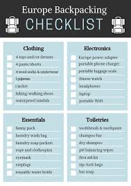 How To Plan A Family Europe Backpacking Trip Backpacking Europe Backpacking Europe Packing Backpacking Europe Packing List