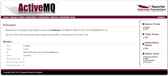 I used the enterprise version of servicemix from fusesource available here: Apache Camel Integration With Activemq Dzone Integration