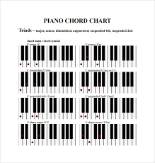 piano chord chart to print in 2019 piano piano chart