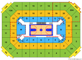 35 Prototypic Ku Basketball Allen Fieldhouse Seating Chart
