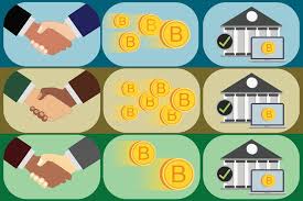 Here's more about what cryptocurrency is, how to buy it and how to protect yourself. Giving Cryptocurrency Users More Bang For Their Buck Mit News Massachusetts Institute Of Technology