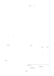 Y v اذا ارادت المراة اغرا الرجل : Https Journals Ju Edu Jo Dirasathum Article Download 1935 1922