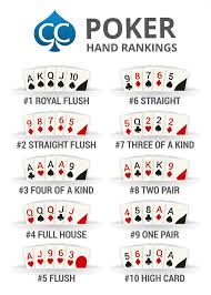 Pin By Shellie Anderson On Cvfgbgbdfg Poker Hands Rankings Poker Hands Poker Rules
