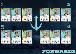 All 30 picks — one player from each nhl. Seattle Kraken Mock Roster