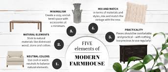 Maybe you would like to learn more about one of these? Classic Farmhouse Vs Modern Farmhouse Living Spaces