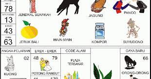 We did not find results for: Buku Mimpi 2d Bergambar Angka Main 79 Plus Erek Erek Dan Kode Alam Buku Mimpi 2d Bergambar