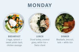 Eden Grinshpan S Lamb Shakshuka Recipe Well Good Recipe Crossfit Food Athlete Food Food Diary