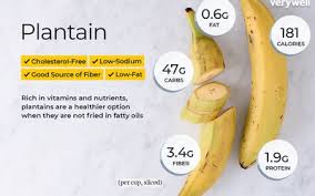 Banana Nutrition Calories Carbs And Health Benefits