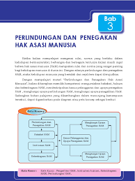 Pilihlah salah satu jawaban yang dianggap paling benar! Pelajaran Pkn Kelas 7 Bab 1 Siswapelajar Com