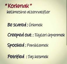 Aysun Karaveli Adli Kullanicinin Ingilizce Panosundaki Pin Ingilizce Dilbilgisi Ingilizce Dilbilgisi