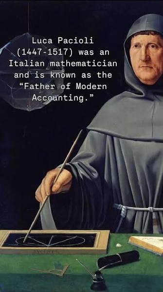 Luca Pacioli