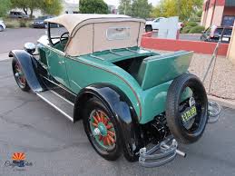 Image result for Valley Green 1929 Buick