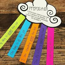 Prepositions Teaching Prepositions Teaching Prepositions Activities Preposition Activities