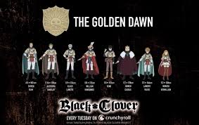 Black Clover Thots ×historias cortas, escenarios, reacciones y one shots de los personajes de black clover × pedidos abiertos ×completamente al día con el manga. black clover thots