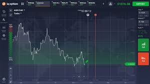 Binary means 0 and 1 and that is the rule in binary option trading too. Understanding The Working Of Binary Trading Platform