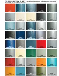 Metallic Spray Paint Color Chart Best Picture Of Chart