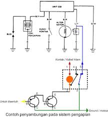 Pada postingan kali ini saya akan berbagi rangkaian sensor. Saklar Sentuh Blkimojokerto S Blog