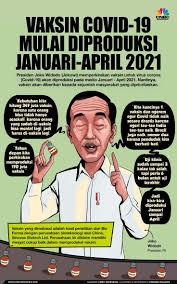 Pin Oleh Dian Anggita Di Indonesia Infografis Pengetahuan Buku Pelajaran