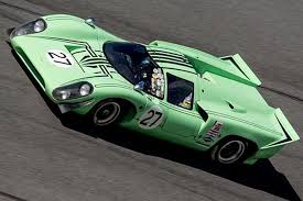 Testing Time for Classic Daytona