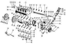 350 pertaining to diagram of a v8 engine, image size 717 x 677 px, and here is a picture gallery about diagram of a v8 engine complete with the description of the image, please find the image you need. Pontiac 400 Engine Diagram Wiring Diagram System Editor Image Editor Image Ediliadesign It